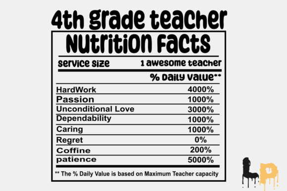 4th Grade Teacher Nutrition Facts Graphics for T-Shirt Designs