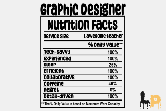 Nutrition Facts Graphics for T-Shirt Designs